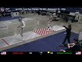 B3 - Junior Men's Saber - T8 (  -  ) -- April  - Richmond, NC - 2026