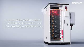 Kstar Bluepulse Series C&I Energieopslag Voor De Toekomst Verkrijgbaar Bij Next Source