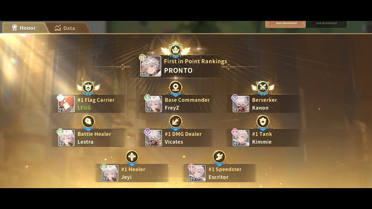 Ragnarok 3 Guild League, Dungeons | Warlock Class - Livestream VoD