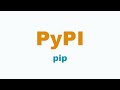 Gerenciando pacotes no Python com pip #python