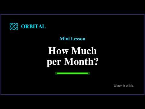 Sinking Funds Explained: How Much to Save per Month — YouTube thumbnail
