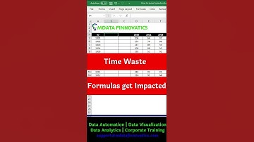 How to move columns from one place to another in Excel | #excel #Shorts #CreatingForIndia