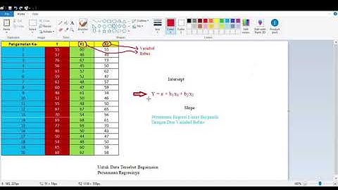 tutorial regresi berganda menggunakan ms excel