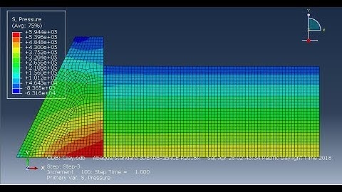 Simulation interaction between clay and concrete wall under external pressure in Abaqus