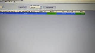 Today Banknifty 21000 Pe Bought 98 Target 300-500