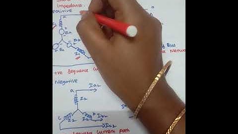 POWER SYSTEM -SEQUENCE IMPEDANCE AND NETWORK -TNEB AE exam preparation