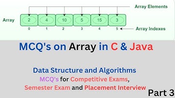 Array Data Structure MCQ