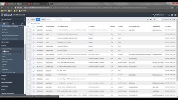 Creating an Incident Template