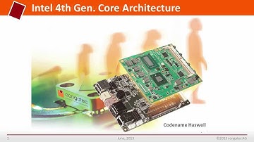 conga-TS87 COM Express Type 6 with the 4th Generation of Intel® Core™ Processors - Webinar