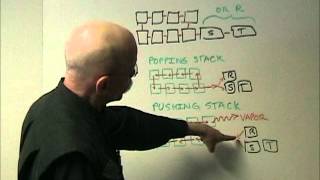 F18A Stack Operation 120308