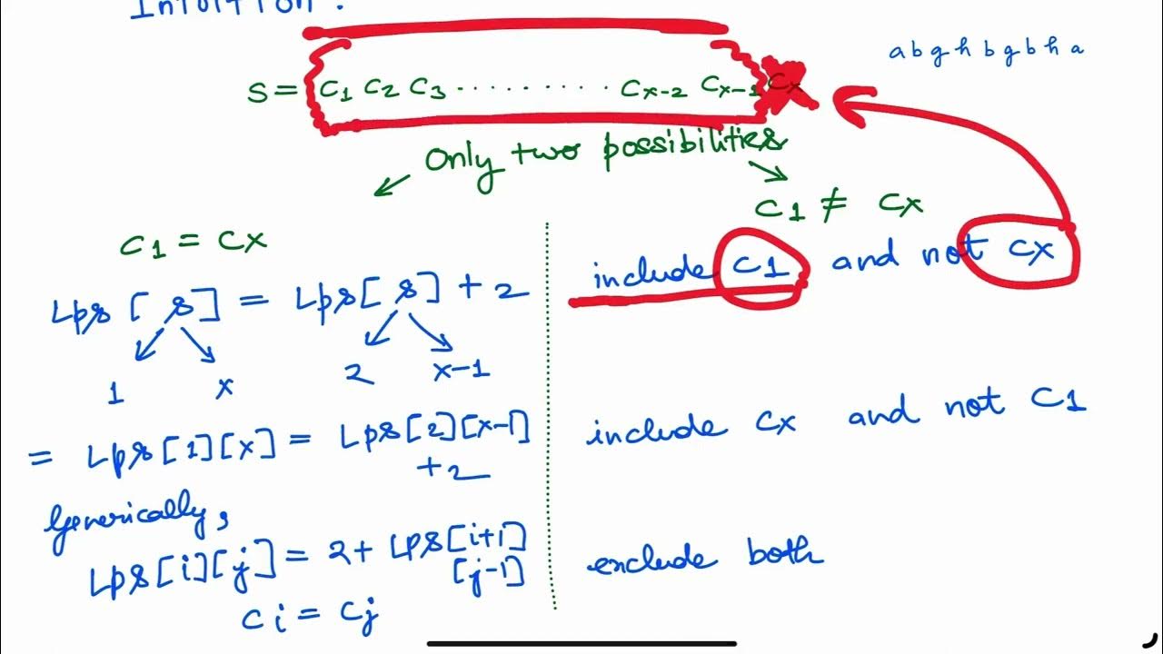 Dynamic Programming || LCS Pattern || Longest Palindromic Subsequence ...