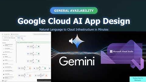 Google Cloud AI App Design: Natural Language Infrastructure As Code