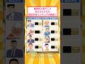 ㊗️340万再生‼国民的人気アニメお父さんたちの推定年収ランキング大発表‼︎#人気アニメ #お父さん #年収