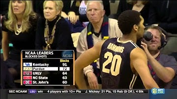 Vanderbilt University BLOB