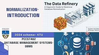 Normalization Introduction-KTU 2024 Scheme | S4 CS | PCCST402 | DBMS | MODULE 3