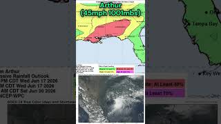 #ARTHUR MAKES LANDFALL ON TEXAS, TROPICAL STORM WARNING REMAINS IN EFFECT.. HEAVY RAINFALL CONTINUES