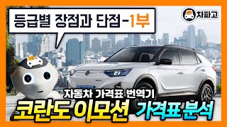쌍용 코란도 전기차 이모션(E-Motion) 등급별 장점과 단점!! 알고 사야한다!! (1부) [가격표 카달로그 번역 분석]