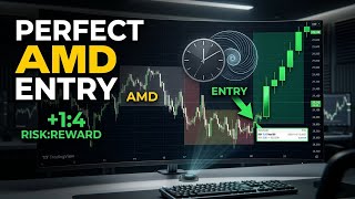 The Exact Entry Timing Model I Use For Every Trade