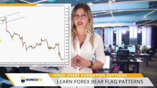 HonorFX EN Chart Formation Pattern 5 Forex Bear Flag Patterns