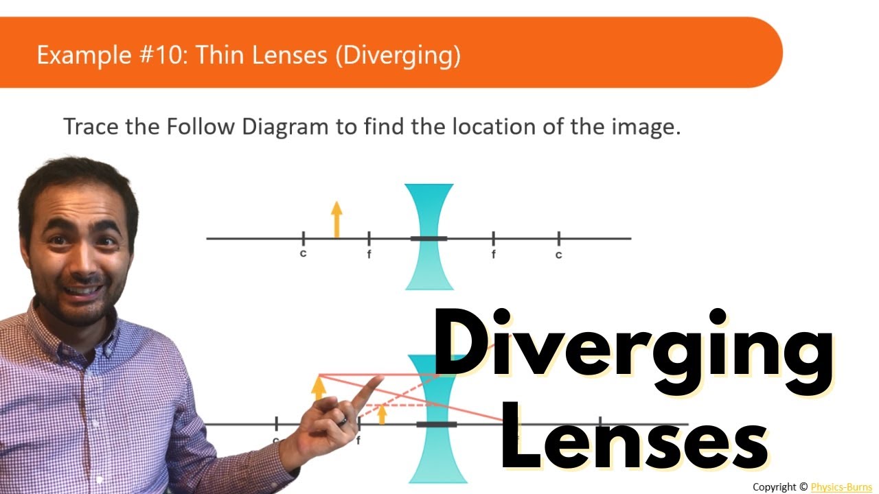 Diverging Lenses I Optics I Physics - YouTube