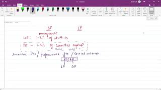 Alternative Investments Compensation Structure and Fees CFAL1