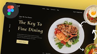 3D Carousel in Figma Using Smart Animate | Food Menu Prototype/Animation
