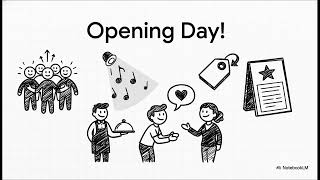 The Ultimate Grand Opening Guide for Your Restaurant | Butter POS