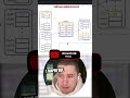La memoria que hace posible lo imposible #seguridad #hacking