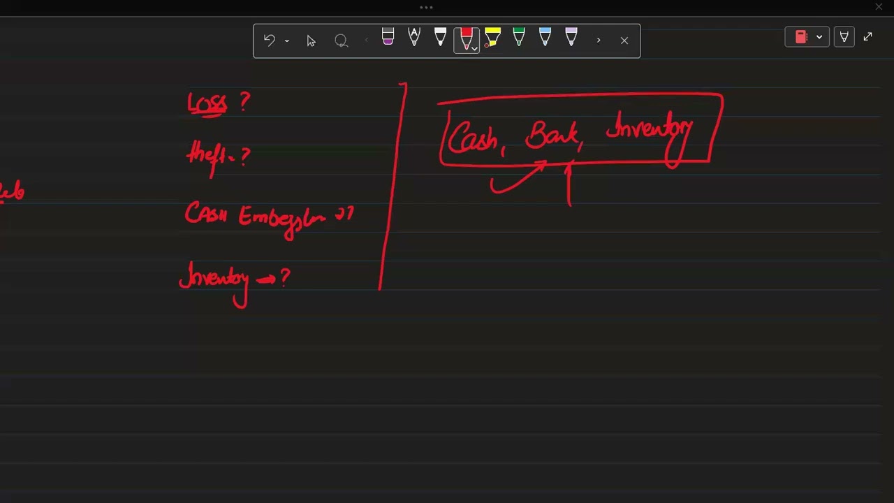 Lecture 1 Incomplete record for FAR