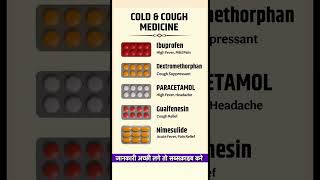 Top 4 Cold & Cough Medicine & Their Uses | Health Tips #Shorts #Viral