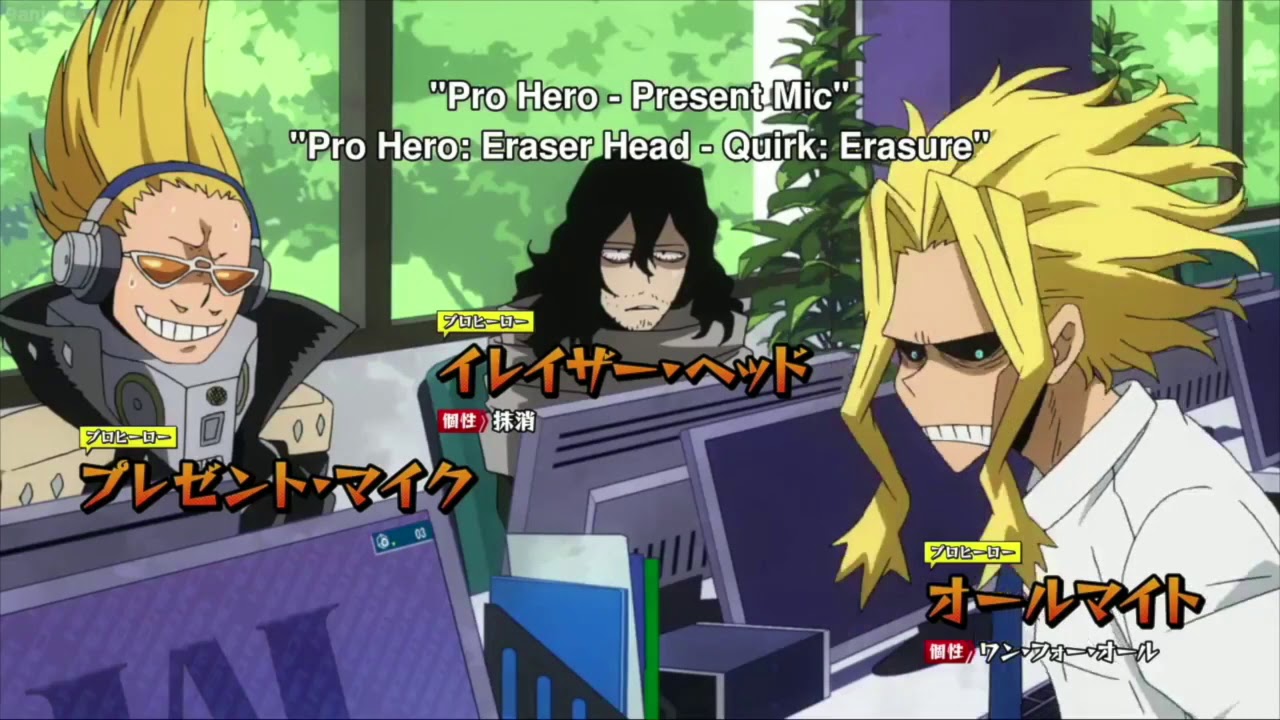 All Might's Ringtone (X0209 Style) 1
