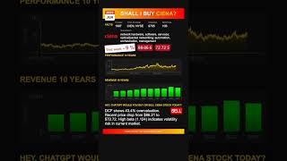 Ciena stock analysis - would ChatGPT buy or sell today? [June 2025]