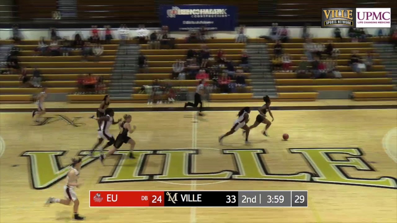Highlights Women's Basketball vs Edinboro 12/7/19 YouTube