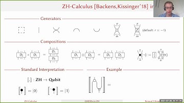 Quantum multiple-valued decision diagrams in graphical calculus - Renaud Vilmart