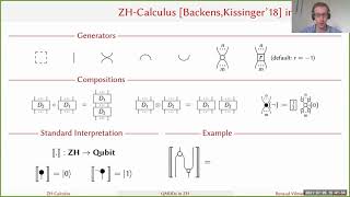 Quantum multiple-valued decision diagrams in graphical calculus - Renaud Vilmart