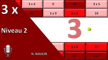 table 3 casse briques B