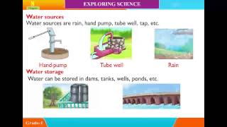 Explore Science ,class 1,Unit 8,Water