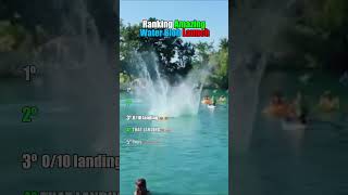 🏆 Top 5 Funniest Water Blob Launches 😂🌊 #ranking #funny #fails #viral