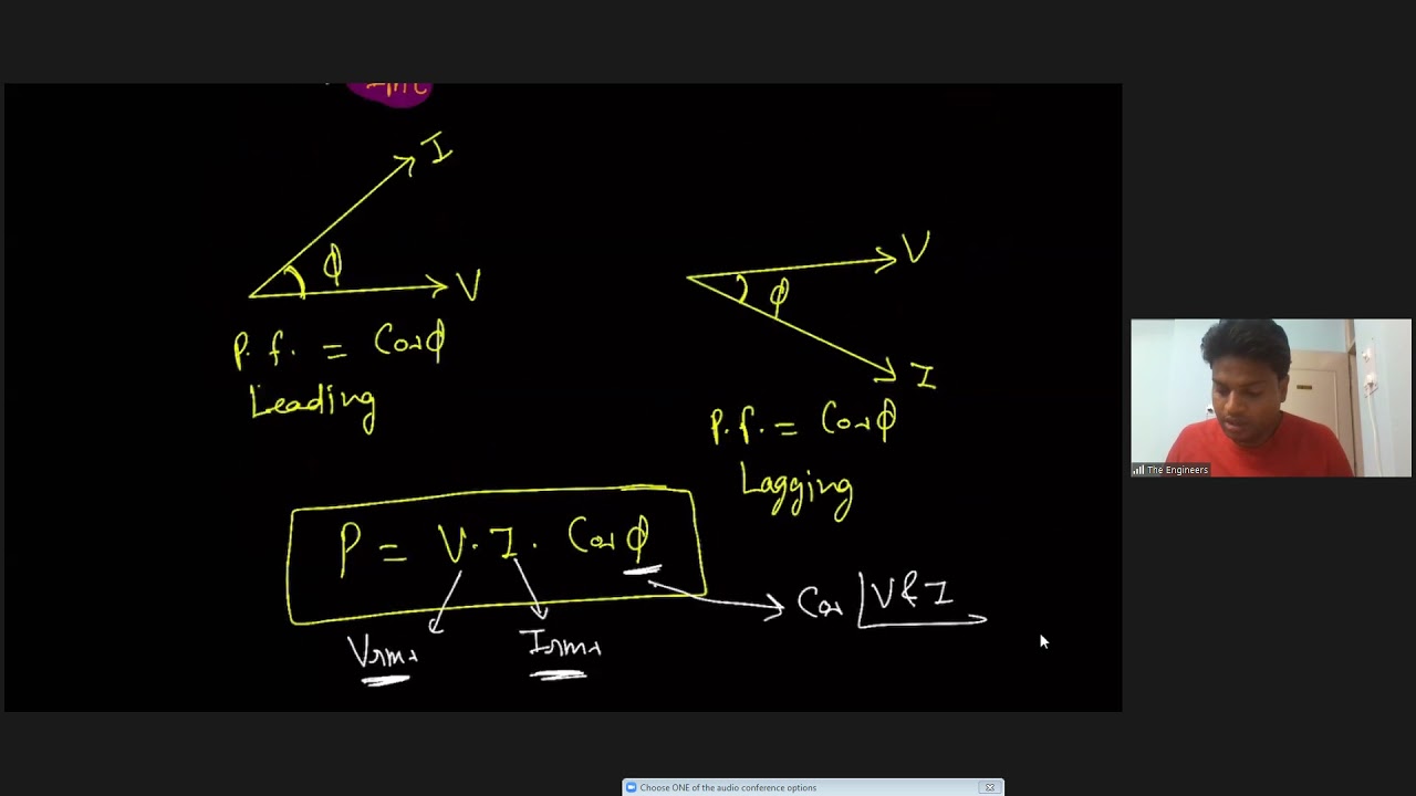 Lecture No 03 Electrodynamometer Or Wattmeter