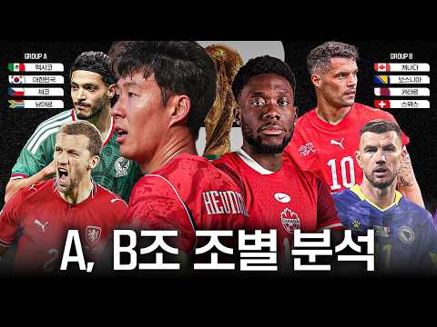 홍명보호 조 2위 가능할까? 멕시코-체코-남아공 전력 체크ㅣA조-B조 조별분석