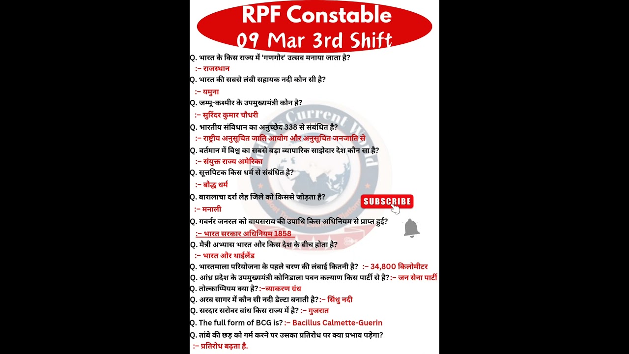 RPF Constable Exam Analysis 2025| RPF Constable Question Paper 2025 | 09 Mar 3rd Shift| RPF Question