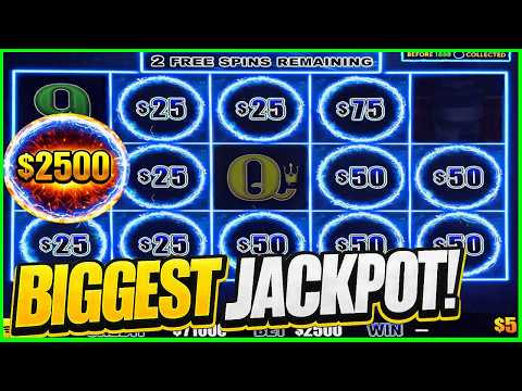 Wat zijn de Winbeast Daily Jackpot Drops?
