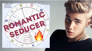 JUSTIN BIEBER Natal Chart And What’s Next In His Life
