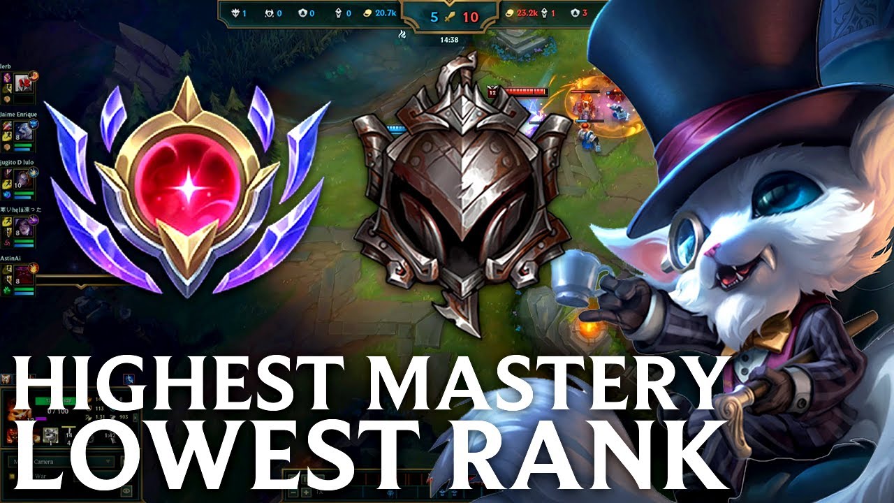 This 9.5 Million Mastery Pts Iron Gnar Build is BONKERS!