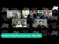 Santa Anita Pick 6 preview- May 8th