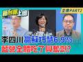 新北藍黨團民調!李四川贏蘇巧慧6.9% 藍營全體吃了興奮劑? 蔣萬安拜會綠營黨團碰軟釘子 王閔生提前散會請市府離場!｜李正皓 主持｜【新台派上線 PART2】20260729｜三立新聞台