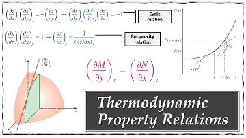 Thermodynamic Property Relations || Basics || Reciprocity relation || Cyclic relation || Lecture 1