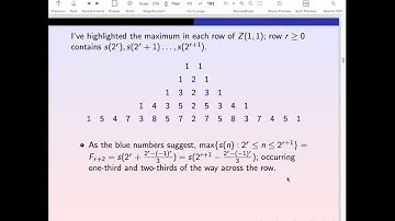 NYNTS-Bruce Reznick-The Stern sequence-2025-11-13