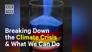 Climate Change's Biggest Culprits: Which Country Is #1?