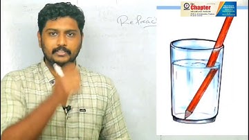 Std 7 || Basic Science || Chapter 2 ||Wonders of visible light || part 3 || By Rahul